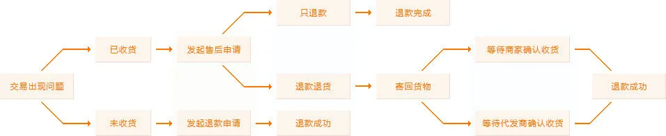 如何制定智能篮球训练计划_0